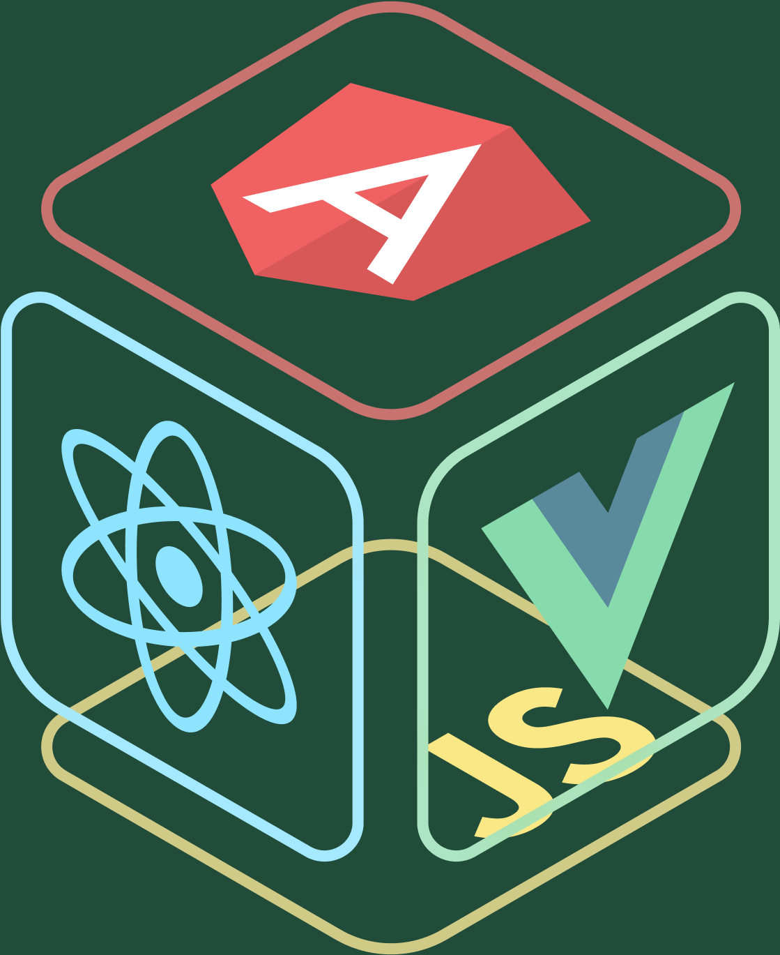 Best JavaScript Frameworks You Need to Know